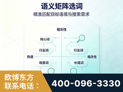 乌苏-语义矩阵选词