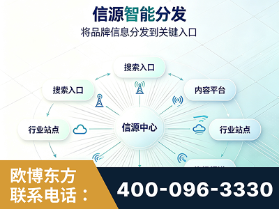 乌苏-信源智能分发