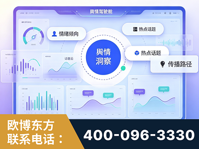 乌苏-品牌舆情分析
