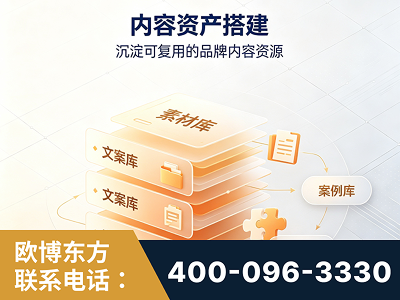 乌苏-内容资产搭建