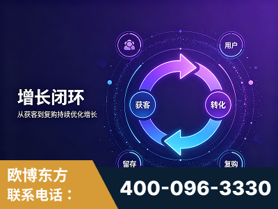 乌苏-服务有保障，一企一案深度诊断