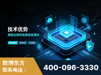 乌苏-技术优势：全网语义优化先驱者，自研多个系统确保技术先进性