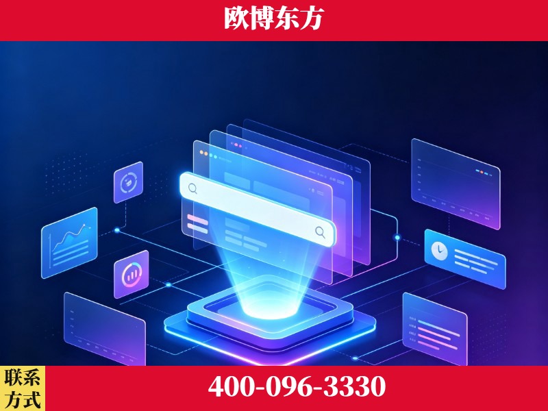 乌苏-技术优势：全网语义优化先驱者，自研多个系统确保技术先进性